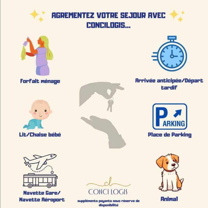 "Clavel 26" Joli T2 En Duplex A 3 Min Des Halles Sète Kültér fotó